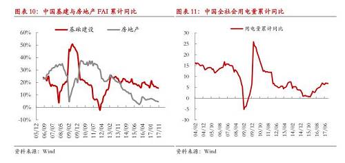 【月度報(bào)告-鎳】需求擔(dān)憂(yōu)漸弱，鎳價(jià)先抑后揚(yáng)